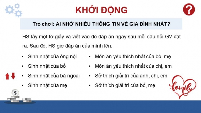 Giáo án điện tử HĐTN 11 chân trời (bản 2) Chủ đề 4: Tổ chức cuộc sống gia đình và tài chính cá nhân