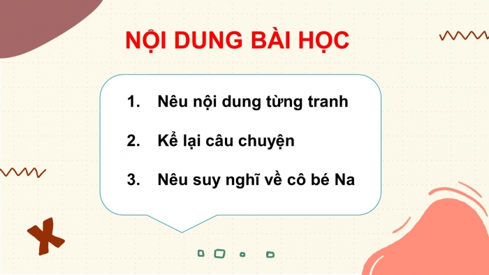 Giáo án điện tử tiếng việt 3 kết nối bài 21 tiết 2: Nói và nghe