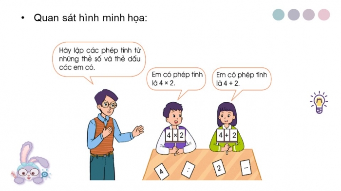 Giáo án điện tử toán 3 cánh diều bài: Làm quen với biểu thức số