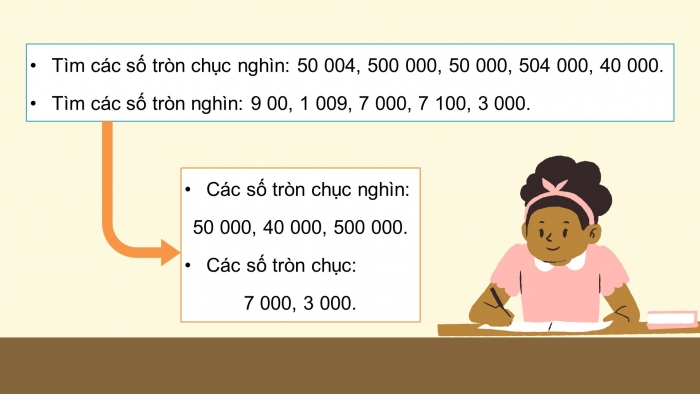 Giáo án điện tử toán 3 kết nối bài 61: Làm tròn số đến hàng nghìn, hàng chục nghìn