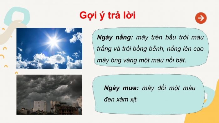 Giáo án điện tử tiếng việt 3 chân trời chủ đề 12 bài 2: Những đám mây ngũ sắc (tiết 5)