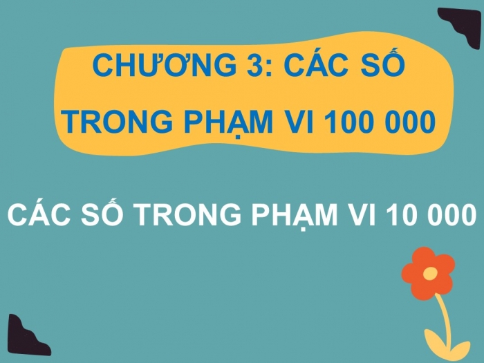 Giáo án điện tử toán 3 cánh diều bài: Các số trong phạm vi 10 000