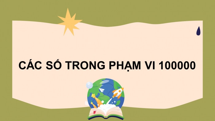 Giáo án điện tử toán 3 cánh diều bài: Các số trong phạm vi 100000 (tiếp theo)