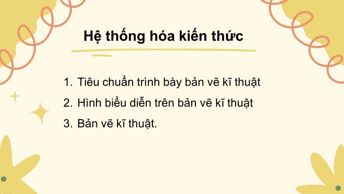 Giáo án điện tử công nghệ thiết kế 10 kết nối bài: Ôn tập chương II