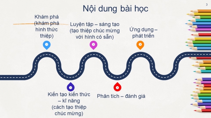 Giáo án Powerpoint mĩ thuật  6 kì 1 chân trời sáng tạo