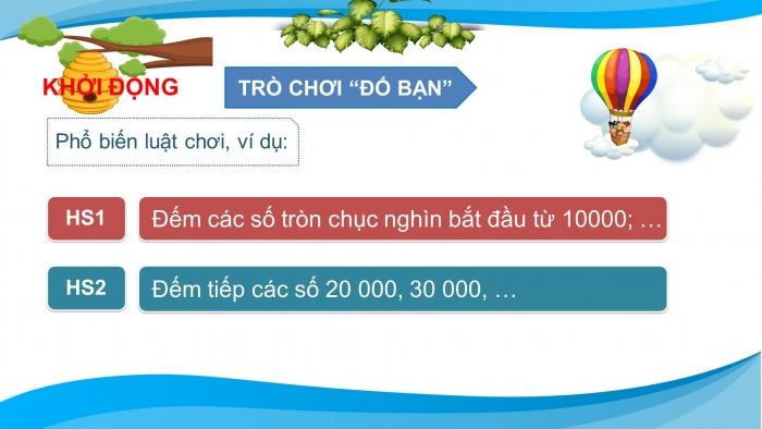 Giáo án điện tử toán 3 cánh diều bài 22: Luyện tập chung