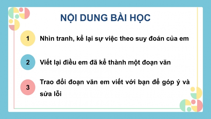 Giáo án điện tử tiếng việt 3 kết nối tri thức bài: Ôn tập và đánh giá cuối học kì 2- Tiết 5