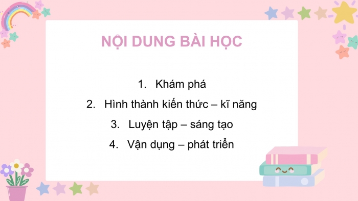 Giáo án điện tử mĩ thuật 4 chân trời bản 1 CĐ 5 Bài 2: Hoạt cảnh với nhân vật 3D