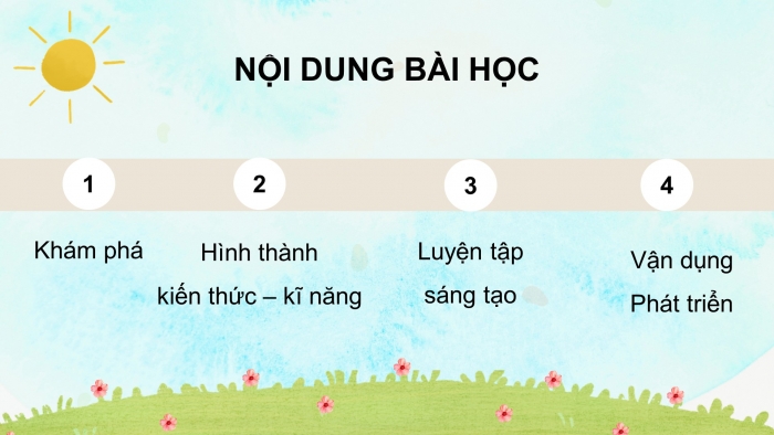 Giáo án điện tử mĩ thuật 4 chân trời bản 1 CĐ 3 Bài 3: Tạo hình động vật từ vật liệu đã qua sử dụng