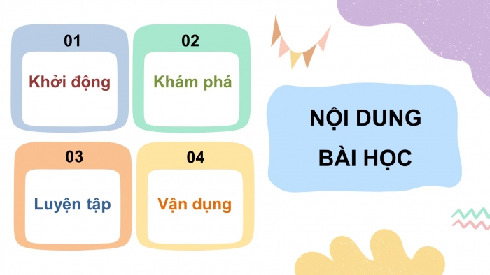 Bài giảng điện tử đạo đức 3 kết nối tri thức bài  6:  Tích cực hoàn thành nhiệm vụ