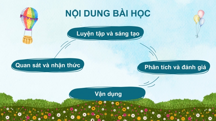 Giáo án điện tử Mĩ thuật 4 chân trời (bản 2) Bài 2: Chấm, nét và trang trí đồ vật