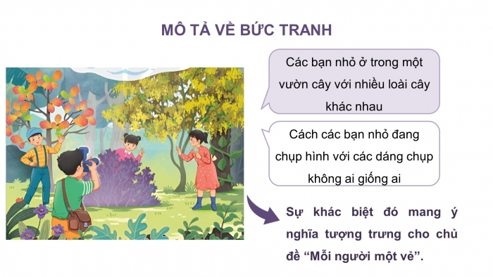 Giáo án điện tử Tiếng Việt 4 kết nối Bài 1 Đọc: Điều kì diệu