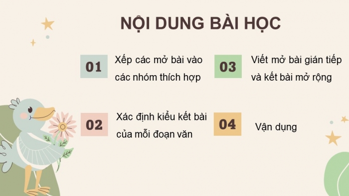 Giáo án điện tử Tiếng Việt 4 kết nối Bài 13 Viết: Luyện viết mở bài, kết bài cho bài văn kể lại một câu chuyện