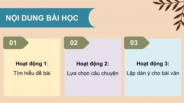 Giáo án điện tử Tiếng Việt 4 chân trời CĐ 1 Bài 2 Viết: Lập dàn ý cho bài văn kể chuyện