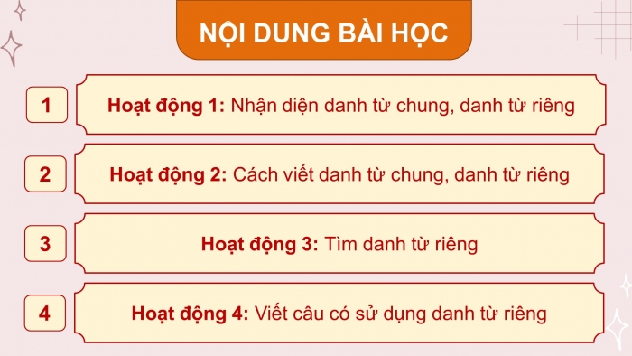 Giáo án điện tử Tiếng Việt 4 chân trời CĐ 1 Bài 3 Luyện từ và câu: Danh từ chung, danh từ riêng