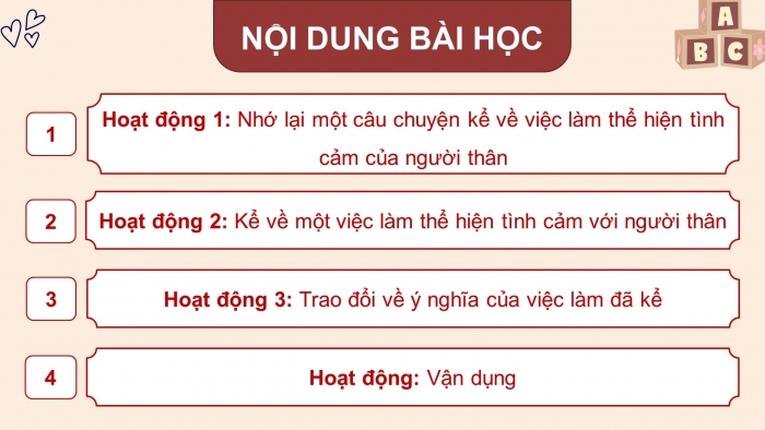 Giáo án điện tử Tiếng Việt 4 chân trời CĐ 2 Bài 2 Nói và nghe: Kể về một việc làm thể hiện tình cảm của em với người thân