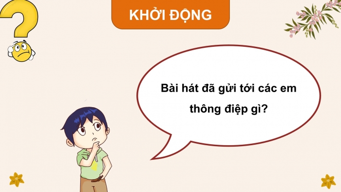 Giáo án điện tử HĐTN 4 cánh diều Tuần 1: Giữ gìn trường em xanh, sạch, đẹp - Hoạt động 1, 2