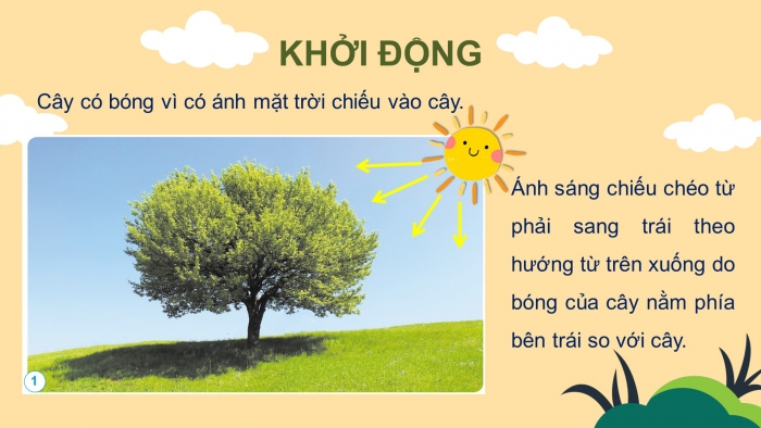 Giáo án điện tử Khoa học 4 cánh diều Bài 7: Sự truyền ánh sáng