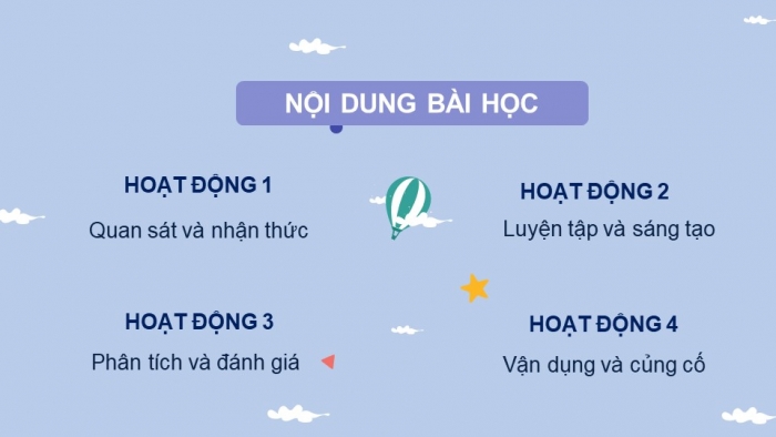 Giáo án điện tử bài 5: Gia đình em