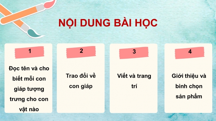 Giáo án điện tử Tiếng Việt 4 cánh diều Bài 1 Góc sáng tạo - Tự đánh giá