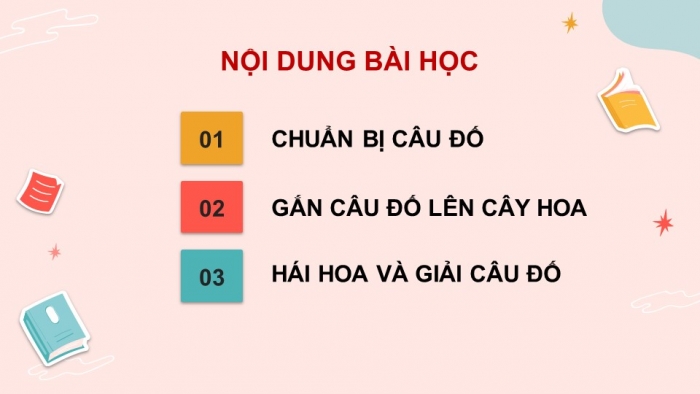Giáo án điện tử Tiếng Việt 4 cánh diều Bài 2 Góc sáng tạo - Tự đánh giá