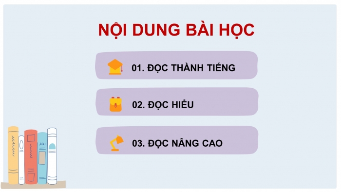 Giáo án điện tử Tiếng Việt 4 cánh diều Bài 4 Đọc 2: Những trang sách tuổi thơ