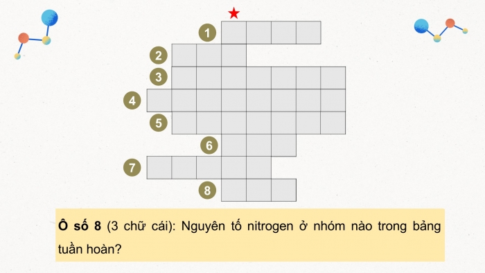 Giáo án điện tử Hoá học 11 kết nối Bài 4: Nitrogen