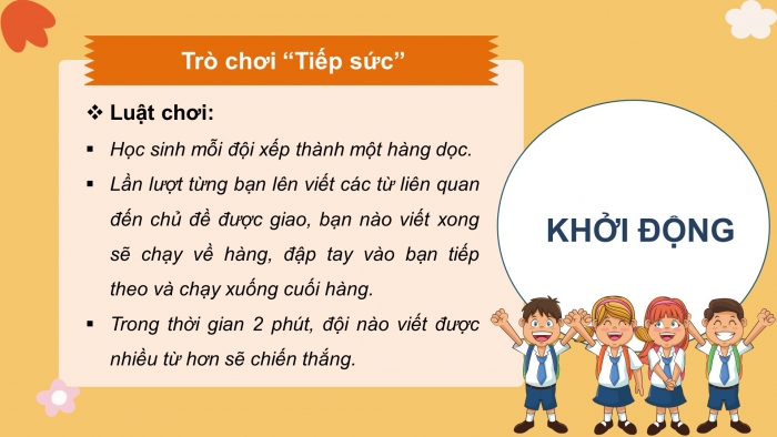 Giáo án điện tử HĐTN 8 cánh diều Chủ đề 3 - HĐGDTCĐ: Trách nhiệm với bản thân và mọi người xung quanh