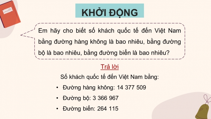 Giáo án điện tử Toán 4 cánh diều Bài 9: So sánh các số có nhiều chữ số