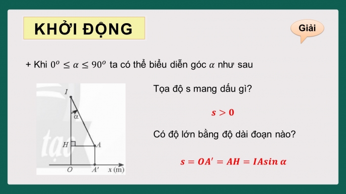 Giáo án điện tử Toán 11 chân trời Chương 1 Bài 2: Giá trị lượng giác của một góc lượng giác