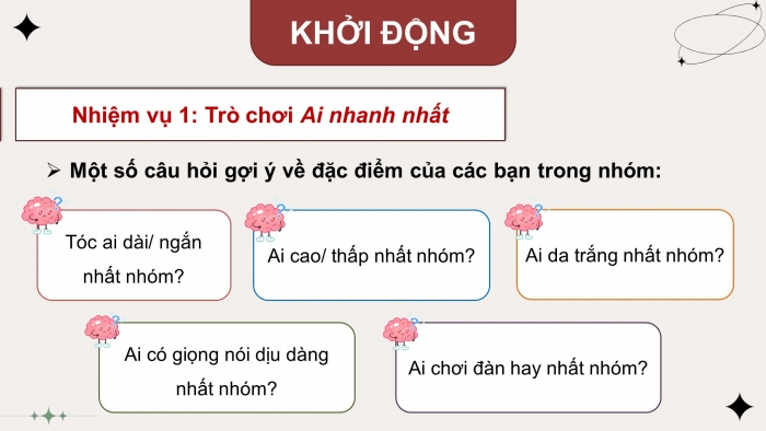 Giáo án điện tử HĐTN 11 chân trời (bản 2) Chủ đề 1: Tự tin là chính mình (P1)