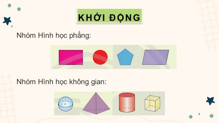 Giáo án điện tử Toán 11 chân trời Chương 4 Bài 1: Điểm, đường thẳng và mặt phẳng trong không gian