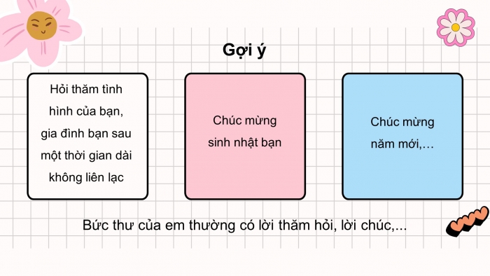 Giáo án điện tử Tiếng Việt 4 chân trời CĐ 3 Bài 8 Viết: Viết thư cho bạn bè