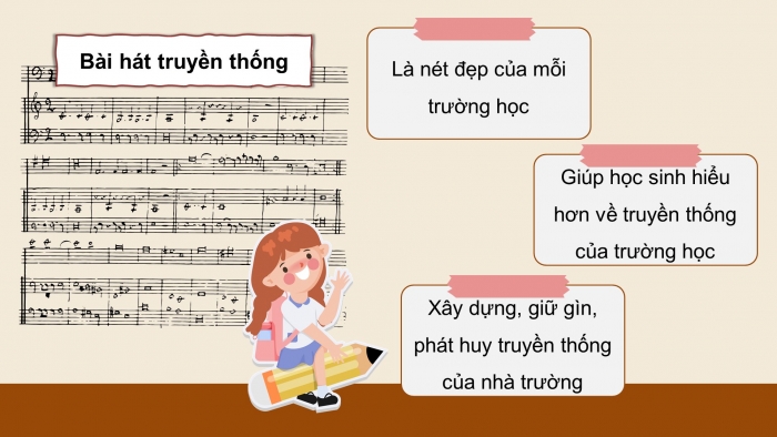 Giáo án điện tử HĐTN 11 chân trời (bản 1) Chủ đề 3: Góp phần xây dựng và phát triển nhà trường