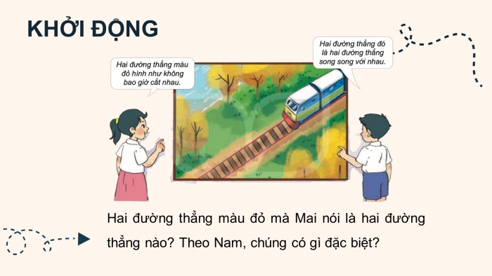 Giáo án điện tử Toán 4 kết nối Bài 29: Hai đường thẳng song song