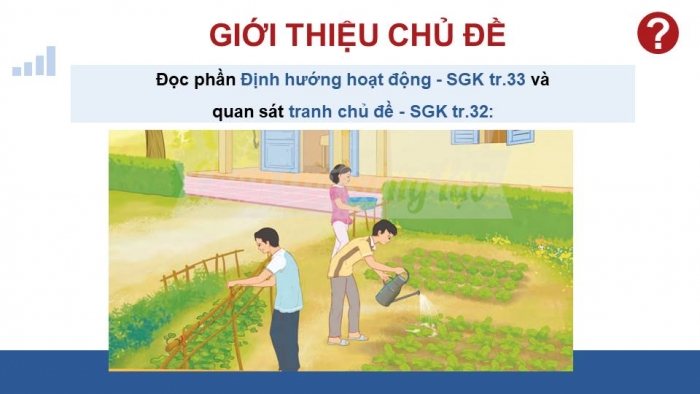 Giáo án điện tử HĐTN 11 chân trời (bản 2) Chủ đề 4: Tổ chức cuộc sống gia đình và tài chính cá nhân