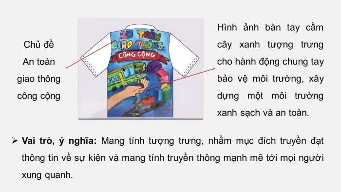 Giáo án điện tử Mĩ thuật 8 kết nối Bài 12: Thiết kế, trang trí áo phông