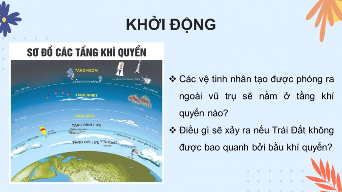 Giáo án điện tử bài 8: khí quyển, sự phân bố nhiệt độ không khí trên trái đất