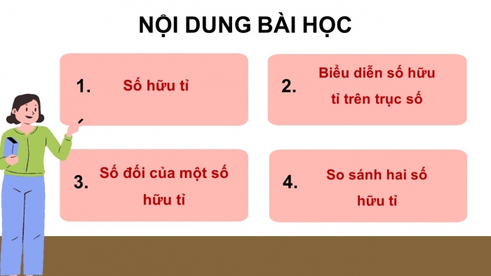 Giáo án điện tử toán 7 cánh diều bài 1: Tập hợp các số hữu tỉ