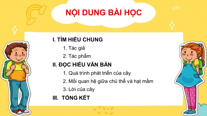 Giáo án điện tử ngữ văn 7 chân trời tiết: Văn bản – Lời của cây