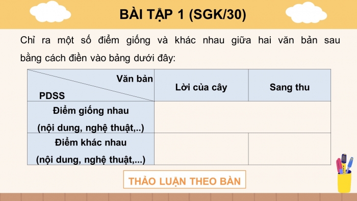 Giáo án điện tử ngữ văn 7 chân trời tiết: Ôn tập trang 30