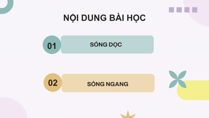 Giáo án điện tử Vật lí 11 cánh diều Chủ đề 2 Bài 2: Sóng dọc và sóng ngang