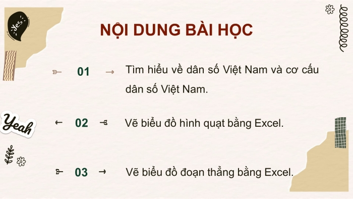 Giáo án điện tử toán 7 kết nối bài: Hoạt động thực hành trải nghiệm - Dân số và cơ cấu dân số Việt Nam