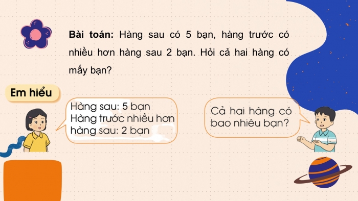 Giáo án điện tử toán 3 cánh diều bài: Giải bài toán có đến hai bước tính