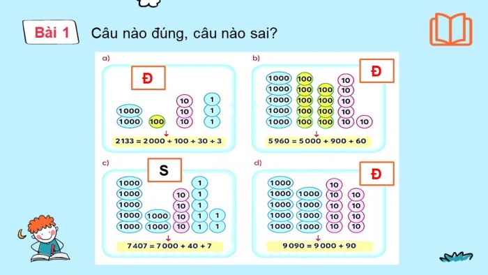 Giáo án điện tử toán 3 chân trời bài: Em làm được gì trang 18