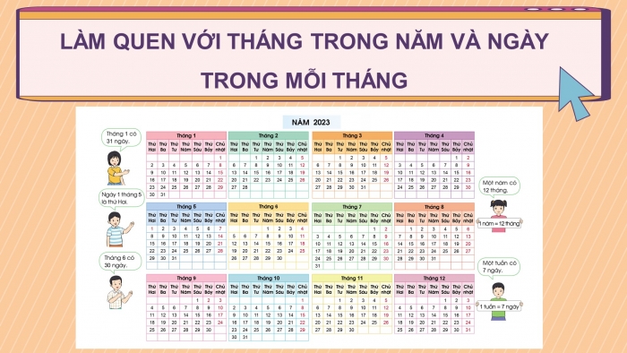 Giáo án điện tử toán 3 cánh diều bài: Tháng - Năm