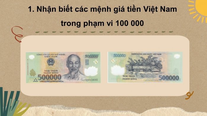 Giáo án điện tử toán 3 cánh diều bài:  tiền Việt Nam