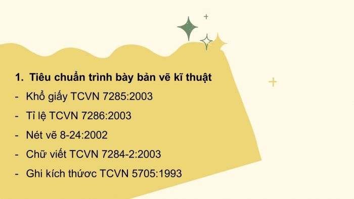 Giáo án điện tử công nghệ thiết kế 10 kết nối bài: Ôn tập chương II