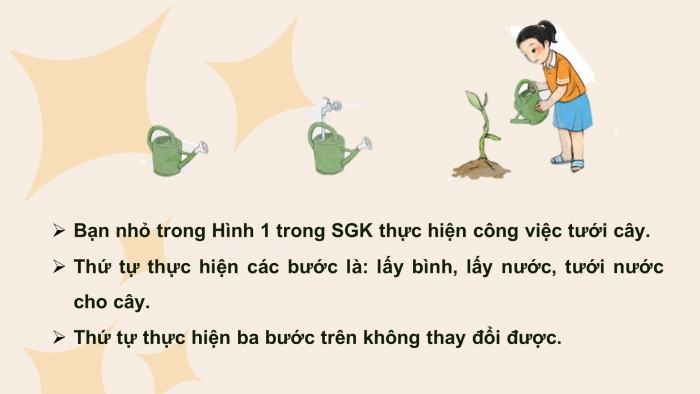 Giáo án điện tử tin học 3 chân trời bài 12: Thực hiện công việc theo các bước