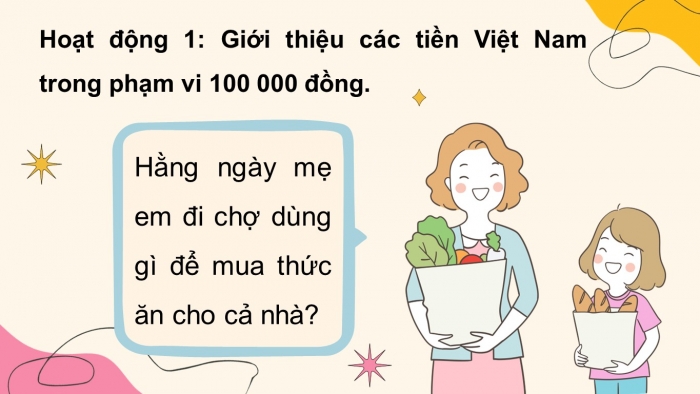 Giáo án điện tử toán 3 chân trời bài: Tiền Việt Nam 